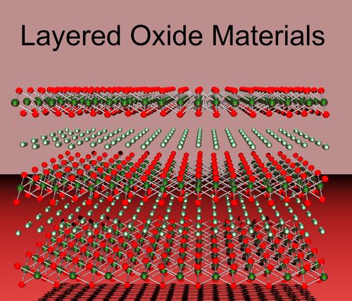 Layered Oxide Materials