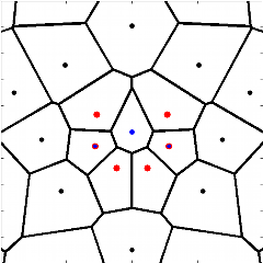 Voronoi neighborhood