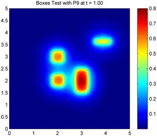 Boxes test with P9