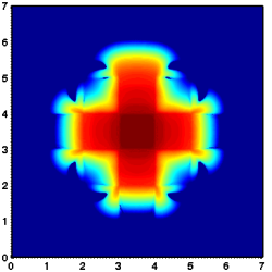 2D lattice: true solution